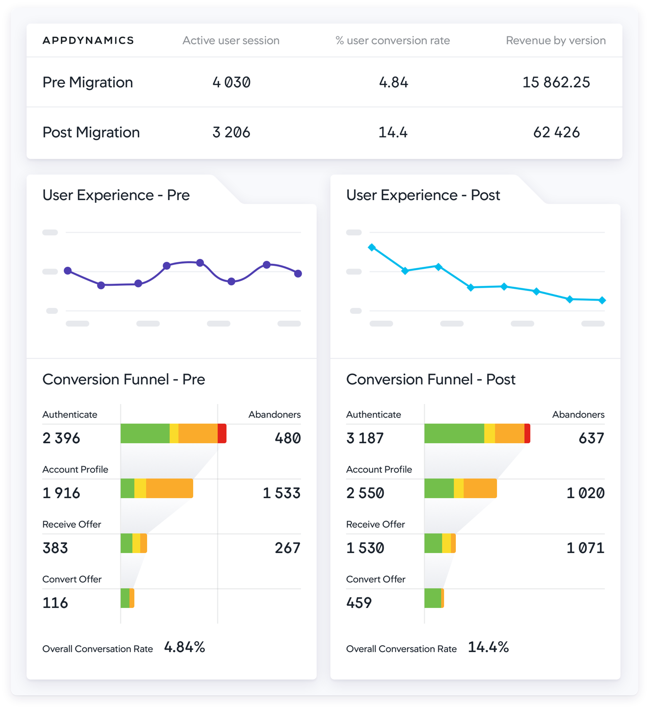 azure-app-services-cloud-detail-02_2x