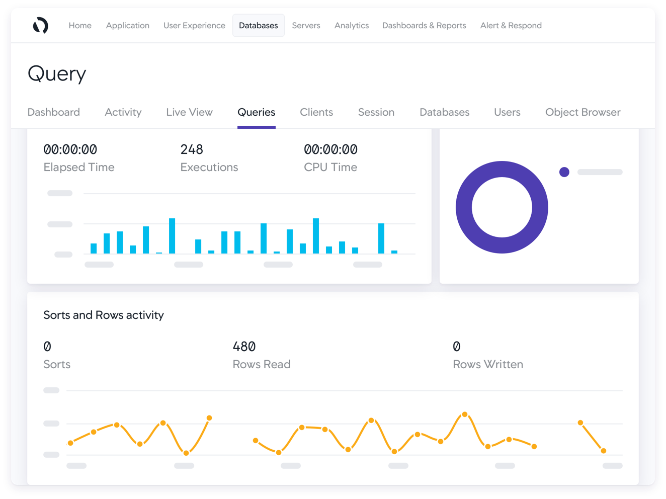 database-db2-monitoring-detail-03_2x