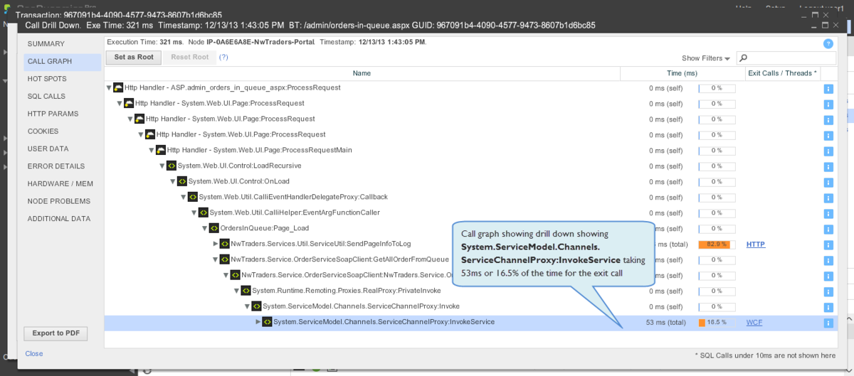 net_wcf_remote_call_graph-1200x0_q100