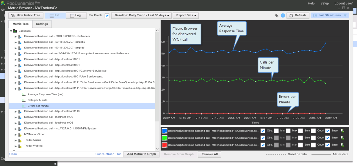 net_wcf_remote_backend-1200x0_q100