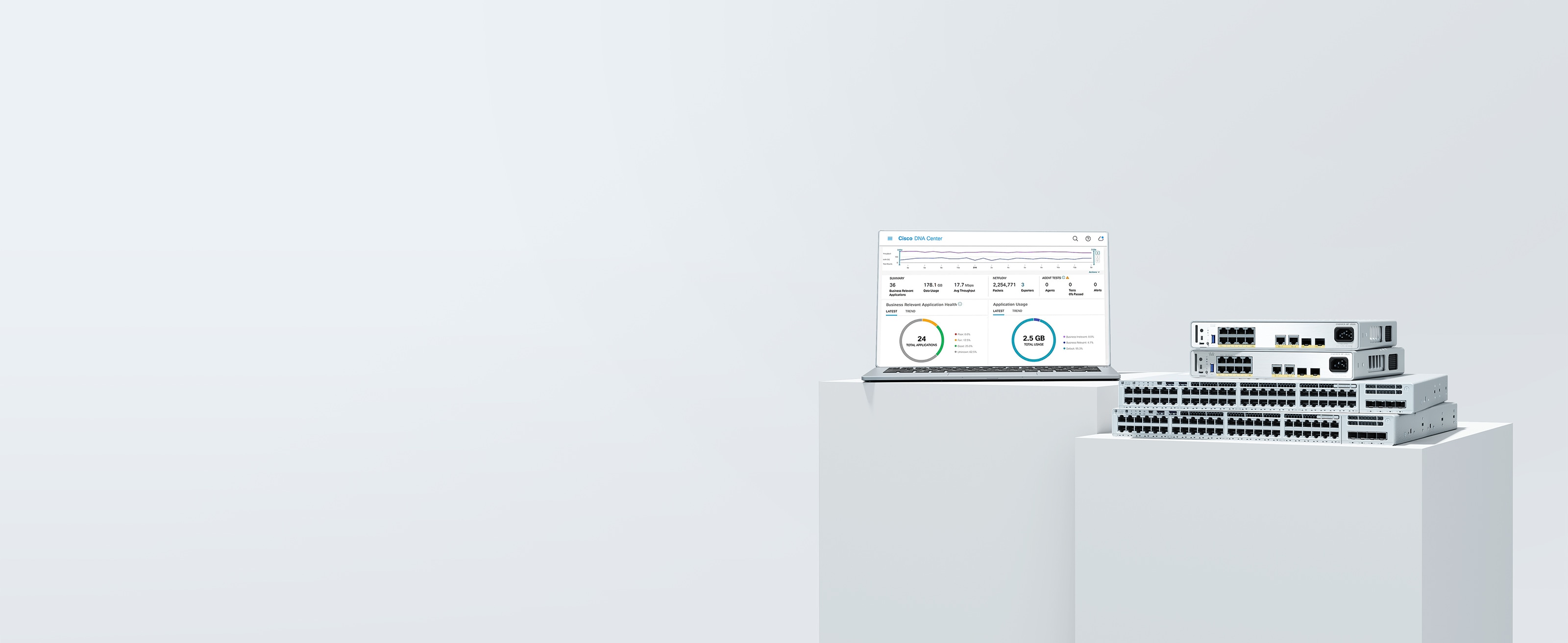 Catalyst 9200 Series Switches and Cisco Catalyst Center user interface