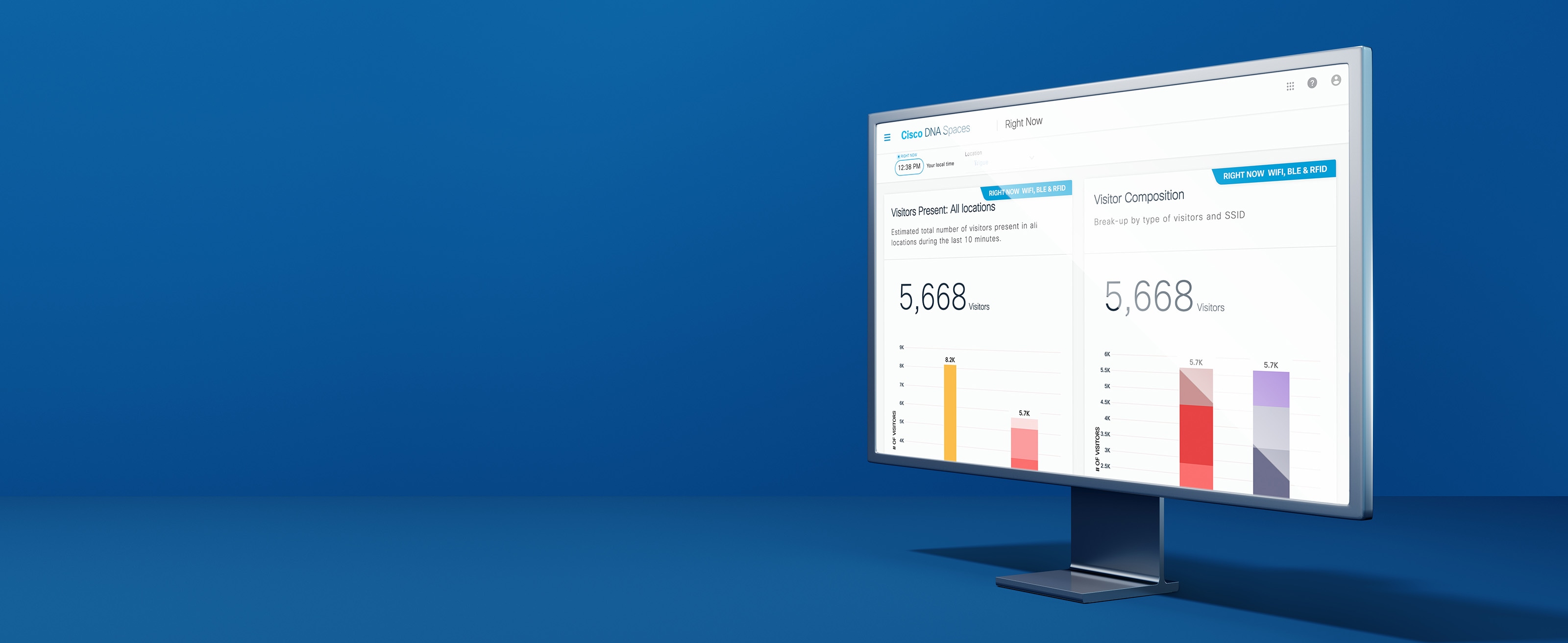 Cisco Spaces analytics interface displayed on a computer