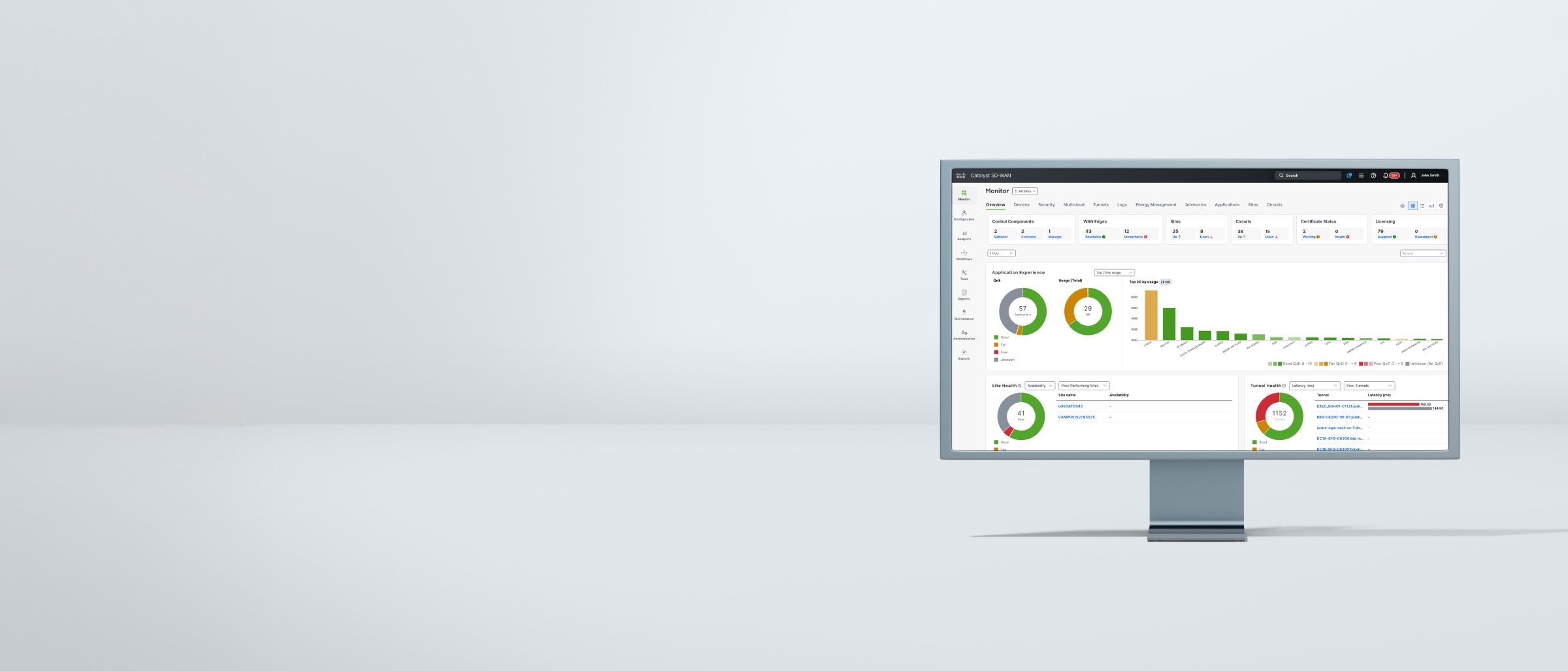 Cisco Catalyst SD-WAN Manager dashboard