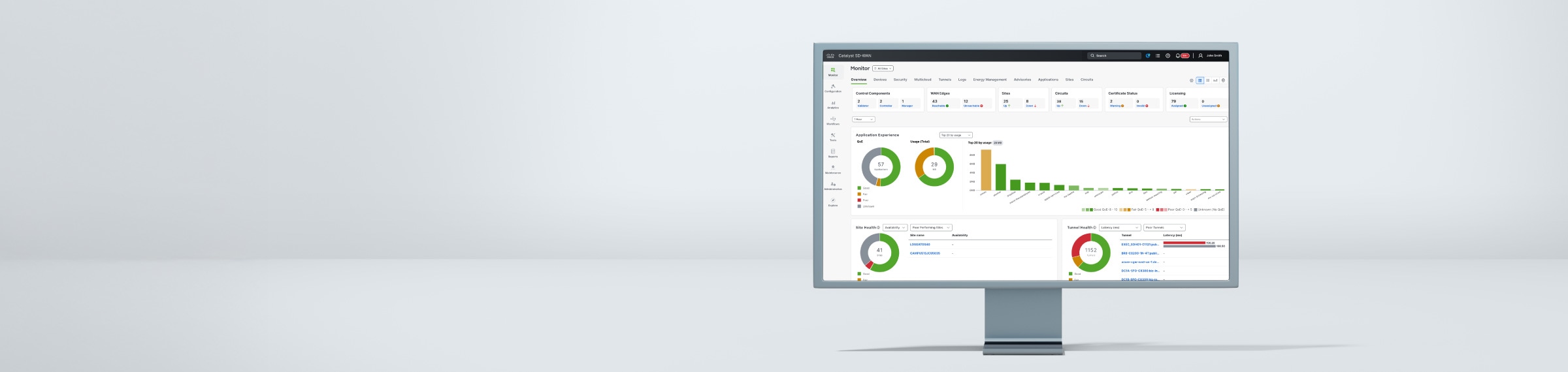 SD WAN Manager dashboard interface