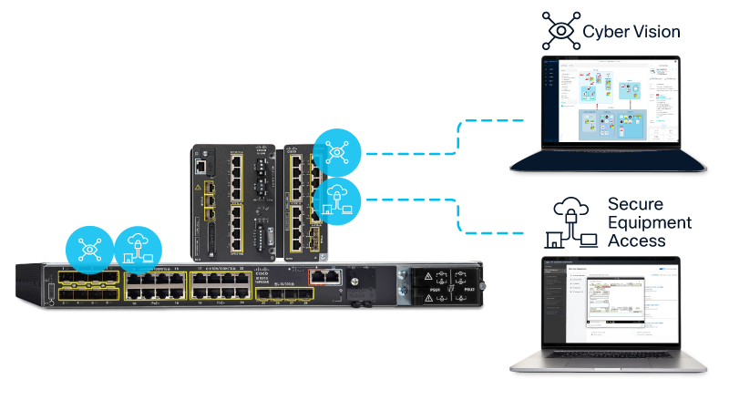 Cisco Cyber Vision interface, Secure Equipment Access interface, and IE3500 Rugged Series and Catalyst IE9300 Rugged Series switches