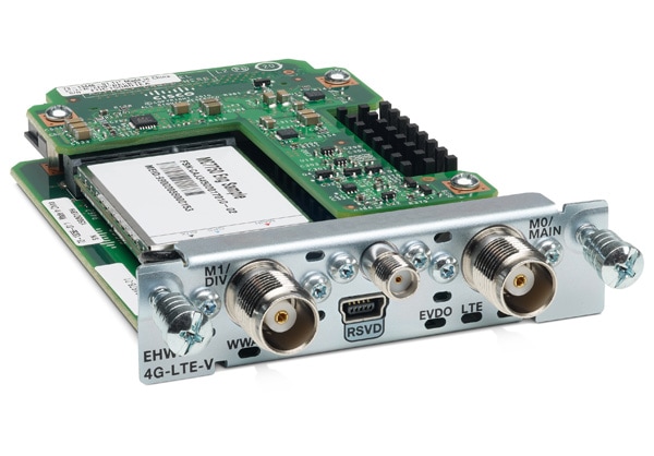 Cisco High-Speed WAN Interface Cards