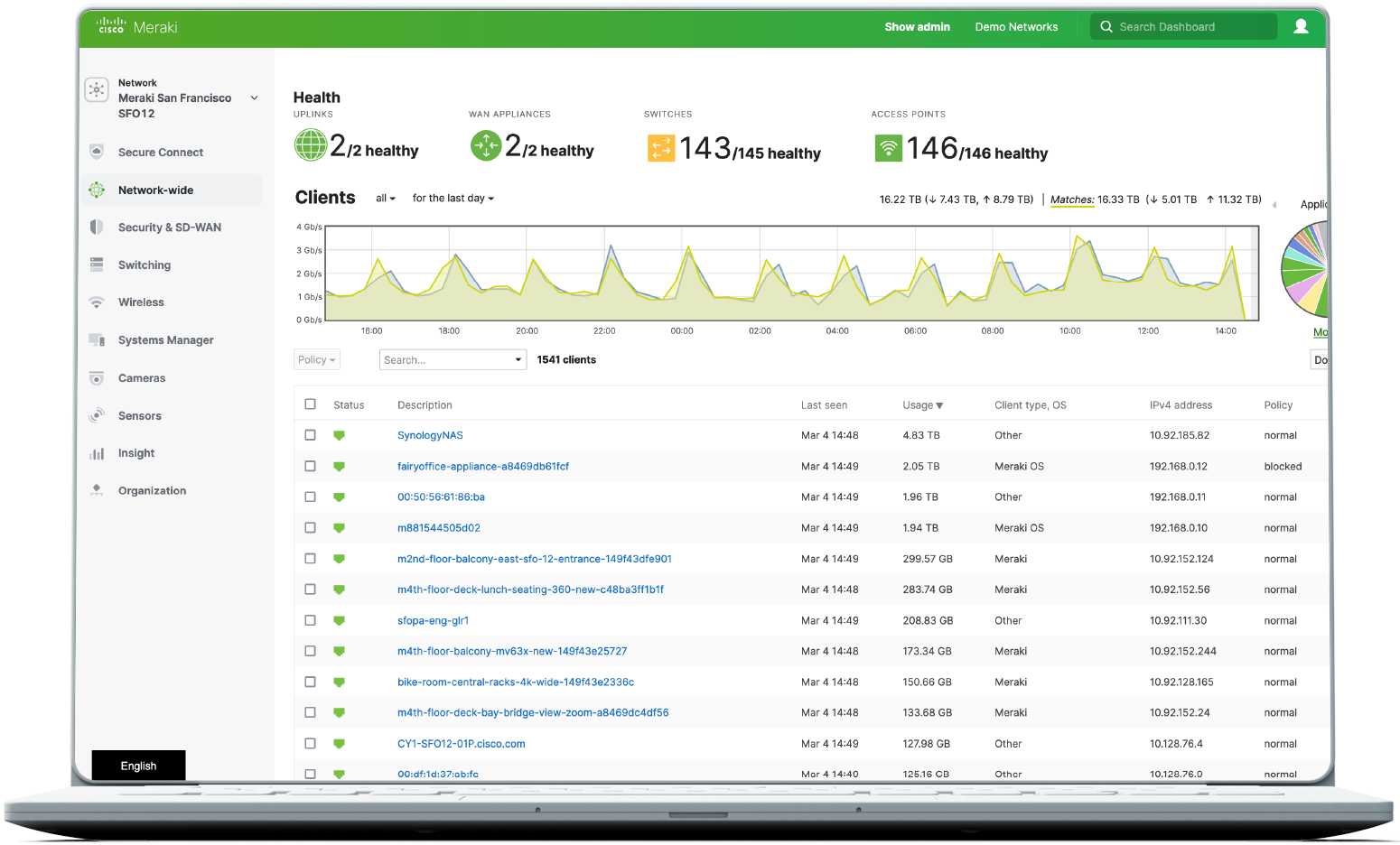 Laptop displaying a Cisco Meraki dashboard