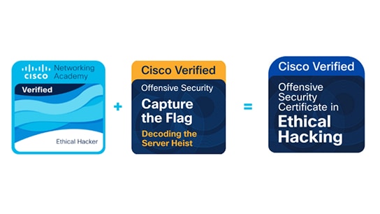 Cisco Certificate in Ethical Hacking