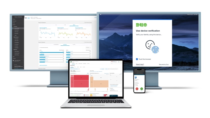 Various display screens featuring Hybrid Work software and Duo multifactor authenticator