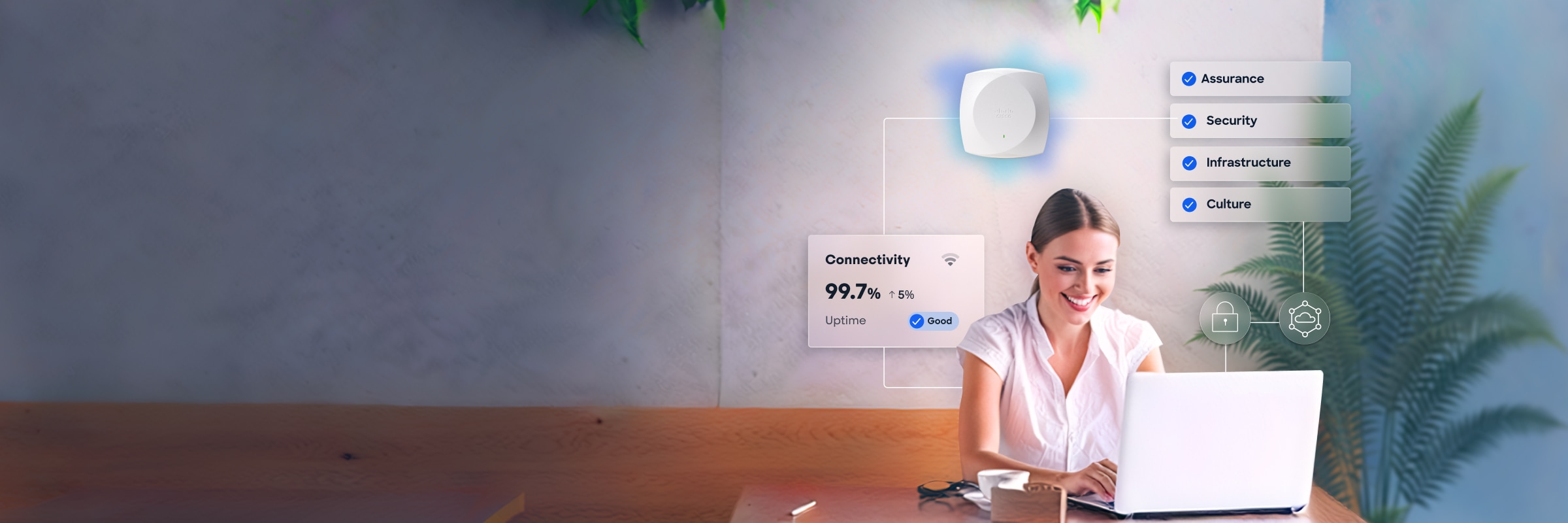 Person looking at laptop, with network dashboard status items overlaid on the background for: Connectivity, Assurance, Security, Infrastructure, and Culture.