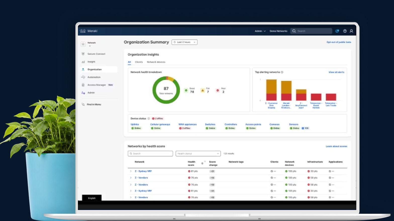 Cisco Meraki dashboard showing an Organization Summary with network health metrics and status for various networks.