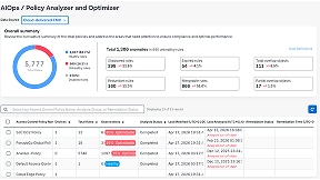 AIOps Policy Analyzer dashboard: 5,777 total rules, 940 unhealthy, 1,306 anomalies, and a table of access control policies with their analysis status. 
