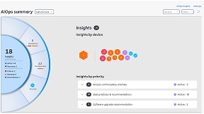 AIOps summary dashboard: 18 active insights, including 3 access control policy anomalies, 10 best practices, and 5 software upgrade recommendations. 