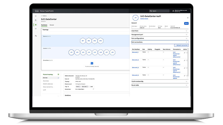 Cisco Nexus Hyperfabric, SONiC