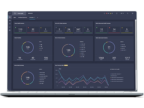 Intersight Dashboard zur Verwaltung von UCS